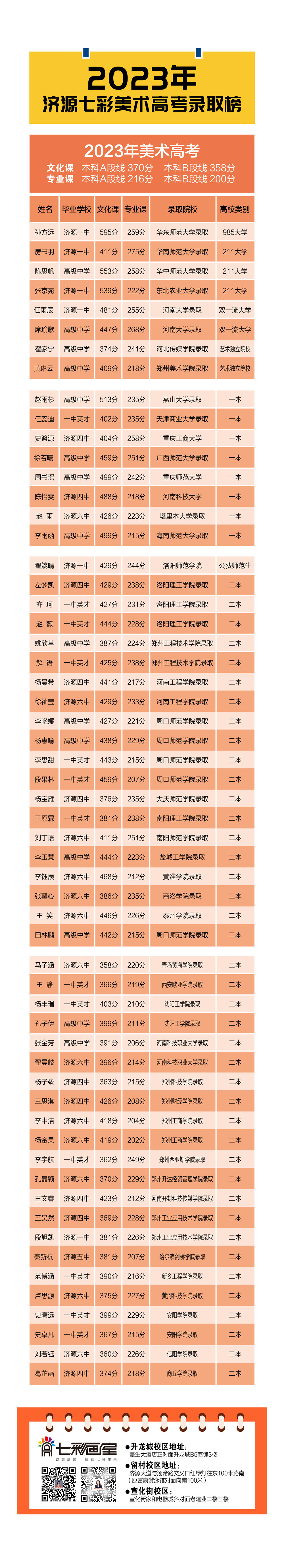 4124F1ED87FA3D6B9C85AAE1E1D55828.JPG